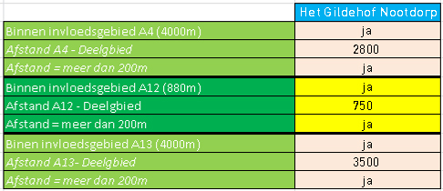 afbeelding "i_NL.IMRO.1926.bp000170112-4001_0008.jpg"