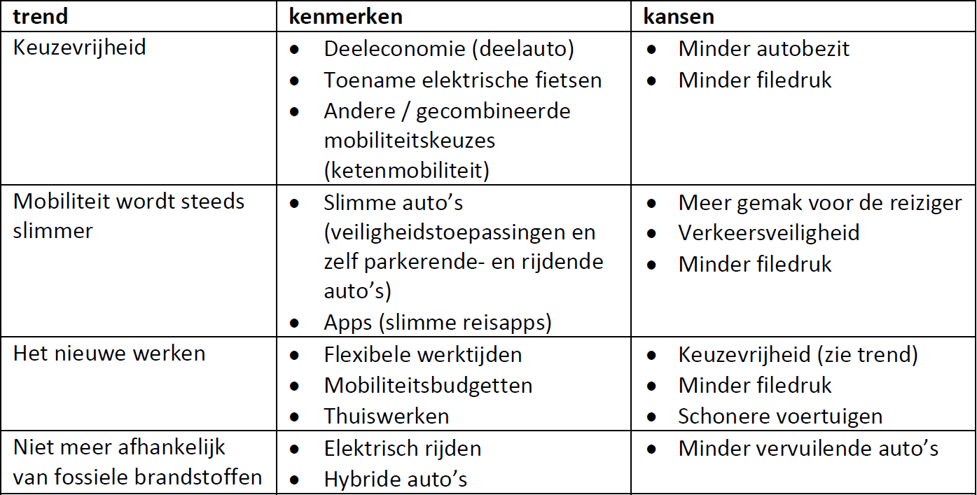 afbeelding "i_NL.IMRO.1926.bp000170112-4001_0020.png"