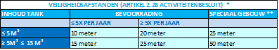 afbeelding "i_NL.IMRO.1926.bp000170114-4001_0012.jpg"