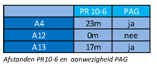 afbeelding "i_NL.IMRO.1926.bp000200128-4001_0010.jpg"