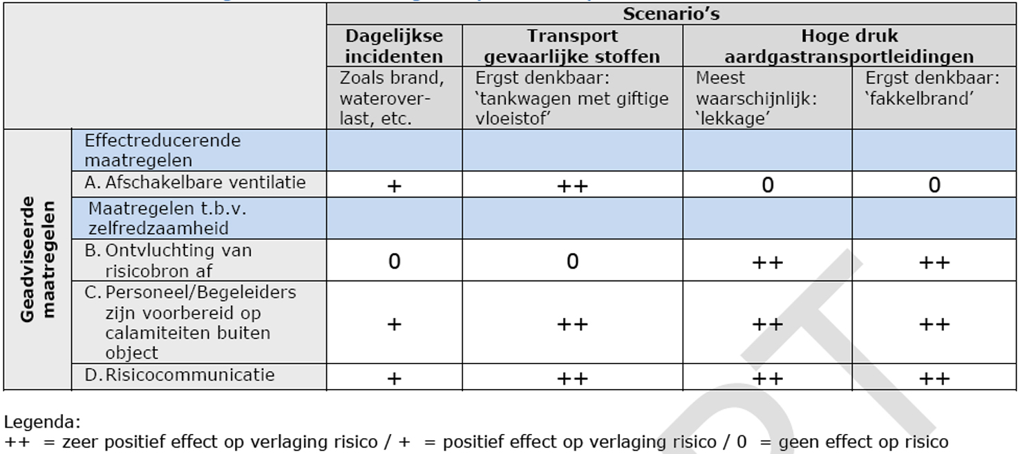 afbeelding "i_NL.IMRO.1926.bp100057-4001_0006.jpg"