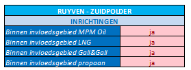 afbeelding "i_NL.IMRO.1926.bp200200116-4002_0012.png"