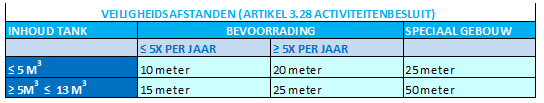 afbeelding "i_NL.IMRO.1926.bp200200116-4002_0016.png"