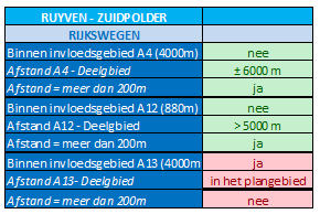 afbeelding "i_NL.IMRO.1926.bp200200116-4002_0017.png"