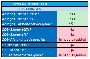 afbeelding "i_NL.IMRO.1926.bp200200116-4002_0018.png"