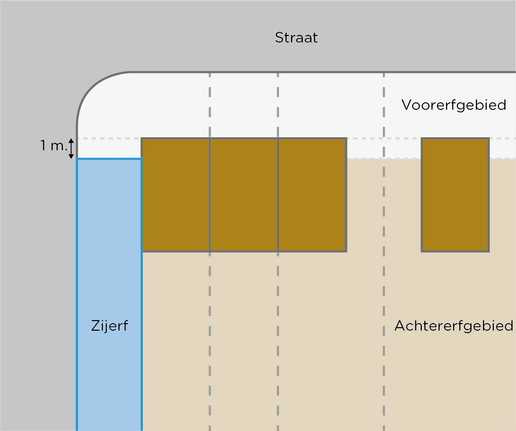 afbeelding "i_NL.IMRO.1926.he100190110-4001_0001.jpg"