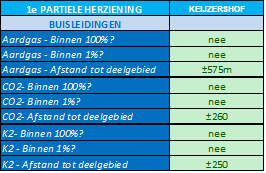 afbeelding "i_NL.IMRO.1926.he100190110-4001_0011.jpg"