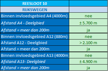 afbeelding "i_NL.IMRO.1926.wp000190097-4001_0007.png"