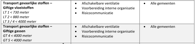 afbeelding "i_NL.IMRO.1926.wp004150064-4001_0011.png"