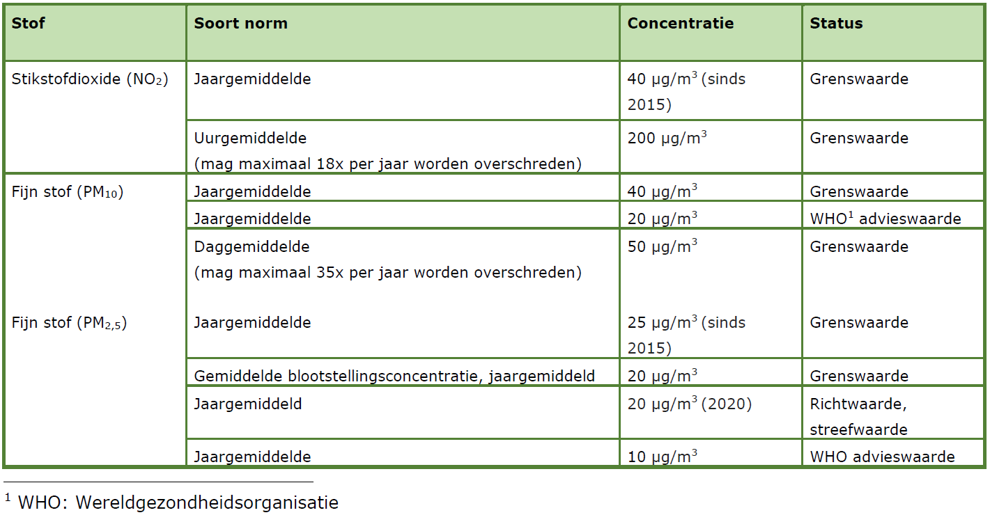 afbeelding "i_NL.IMRO.1926.wp004150064-4001_0012.png"