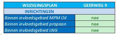 afbeelding "i_NL.IMRO.1926.wp200220099-4001_0008.png"