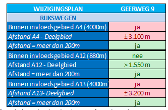 afbeelding "i_NL.IMRO.1926.wp200220099-4001_0009.png"