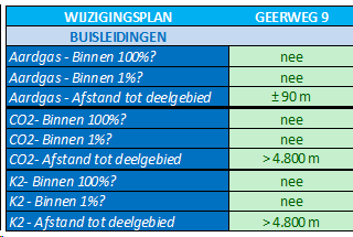 afbeelding "i_NL.IMRO.1926.wp200220099-4001_0010.png"