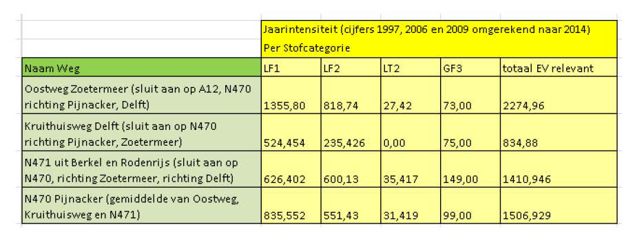 afbeelding "i_NL.IMRO.1926.wpNieuwkoopseweg-4001_0008.png"