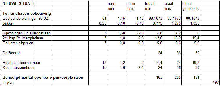 afbeelding "i_NL.IMRO.1927.BPoudalblaswestABS-VG01_0015.png"