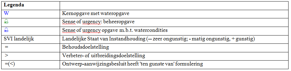 afbeelding "i_NL.IMRO.1927.BuitengebiedNLL-VG01_0016.png"