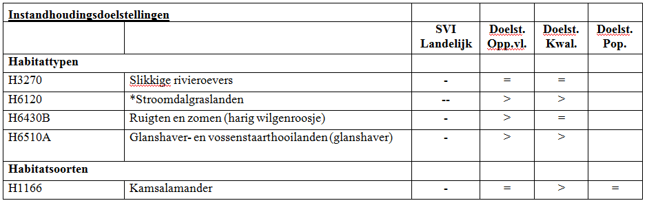 afbeelding "i_NL.IMRO.1927.BuitengebiedNLL-VG01_0022.png"