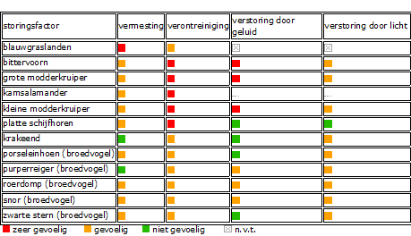 afbeelding "i_NL.IMRO.1927.BuitengebiedNLL-VG01_0026.png"