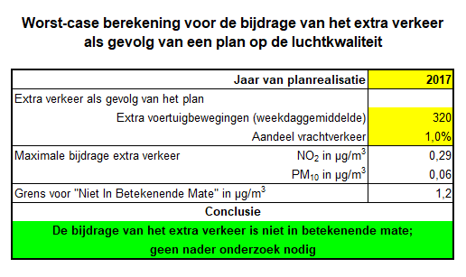 afbeelding "i_NL.IMRO.1930.BPGRVTOLDIJKZUID-3001_0015.png"