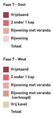 afbeelding "i_NL.IMRO.1930.BPKVNZLD2020-3001_0008.jpg"