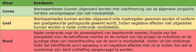 afbeelding "i_NL.IMRO.1930.BPKVNZLD2020-3001_0018.jpg"