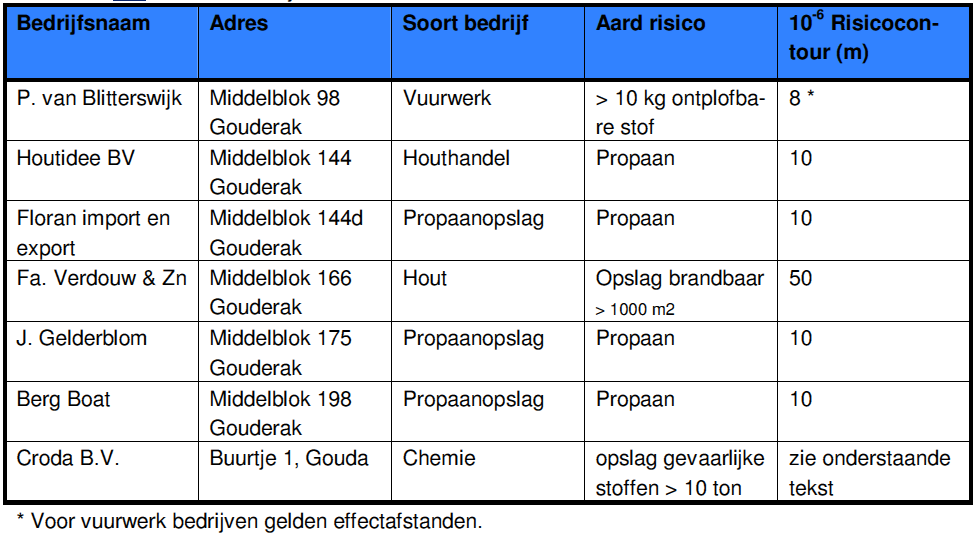 afbeelding "i_NL.IMRO.1931.BP1504BG005-VG02_0017.png"