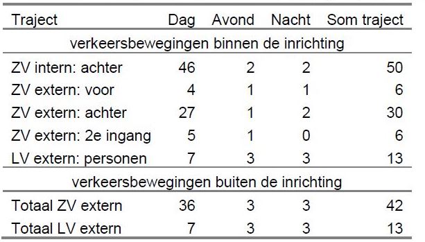 afbeelding "i_NL.IMRO.1931.BP2015BT005-VG01_0018.jpg"
