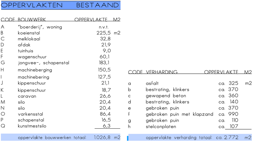 afbeelding "i_NL.IMRO.1931.BP2105BG022-VG01_0007.png"