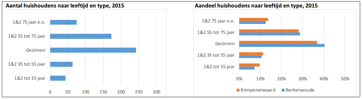 afbeelding "i_NL.IMRO.1931.BPW2103DK020-VG01_0016.png"