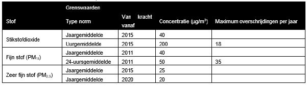 afbeelding "i_NL.IMRO.1931.BPW2103DK020-VG01_0022.png"