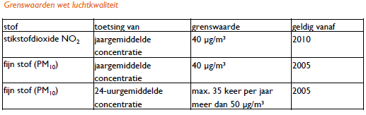 afbeelding "i_NL.IMRO.1942.BP2015B004005-va01_0013.png"