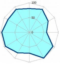 afbeelding "i_NL.IMRO.1942.BP2019OudValkeveen-VG02_0021.png"