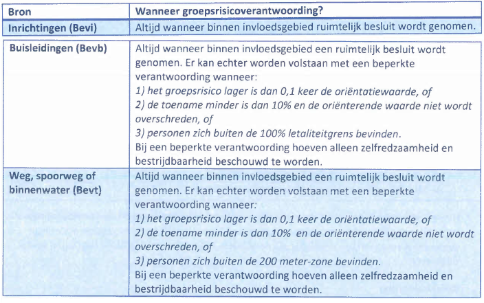 afbeelding "i_NL.IMRO.1948.BGV000BO0072020P-VG01_0009.png"