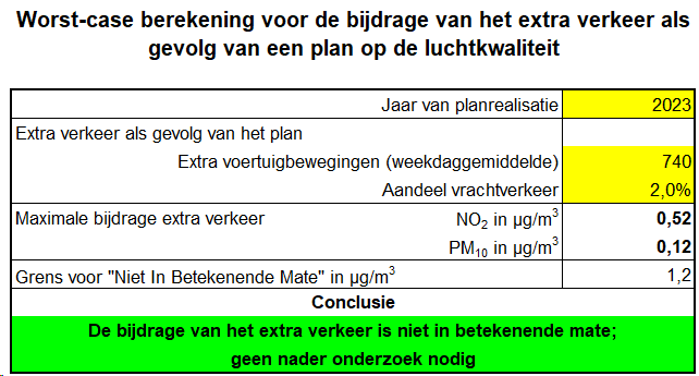 afbeelding "i_NL.IMRO.1948.SCH001BP0022020P-VG01_0017.png"