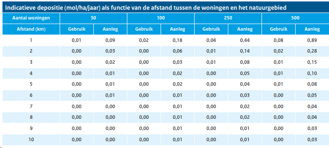 afbeelding "i_NL.IMRO.1948.VHL001BP0012019P-VG01_0019.png"