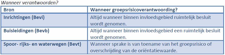 afbeelding "i_NL.IMRO.1948.VHL001BP0012019P-VG01_0023.png"