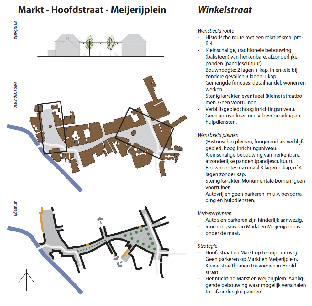 afbeelding "i_NL.IMRO.1948.VHL001OV0012019-VG01_0024.png"