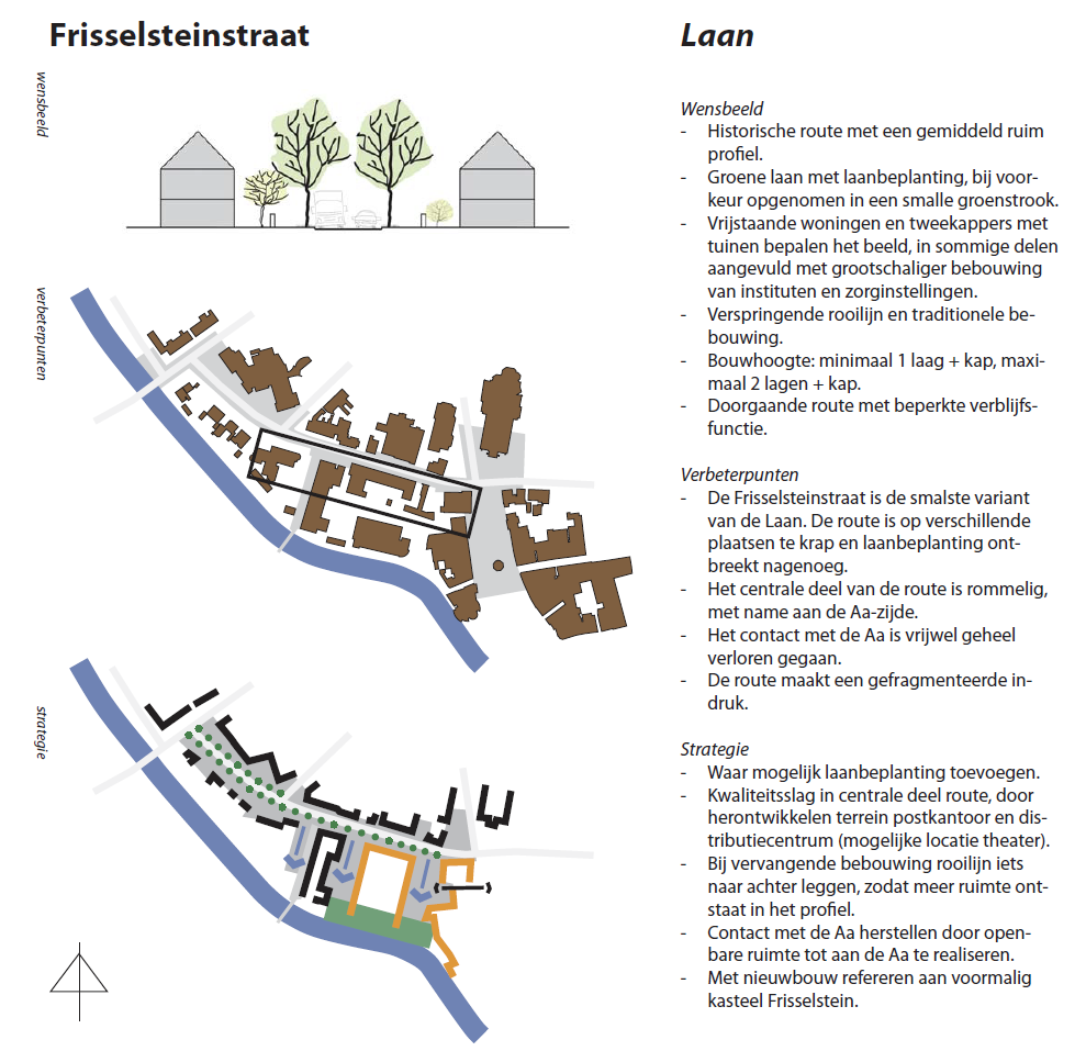 afbeelding "i_NL.IMRO.1948.VHL001OV0012019-VG01_0025.png"
