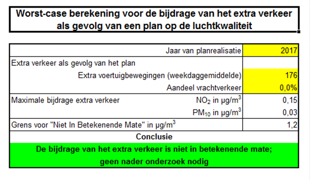 afbeelding "i_NL.IMRO.1948.VHL003WP0022017W-VG01_0009.png"