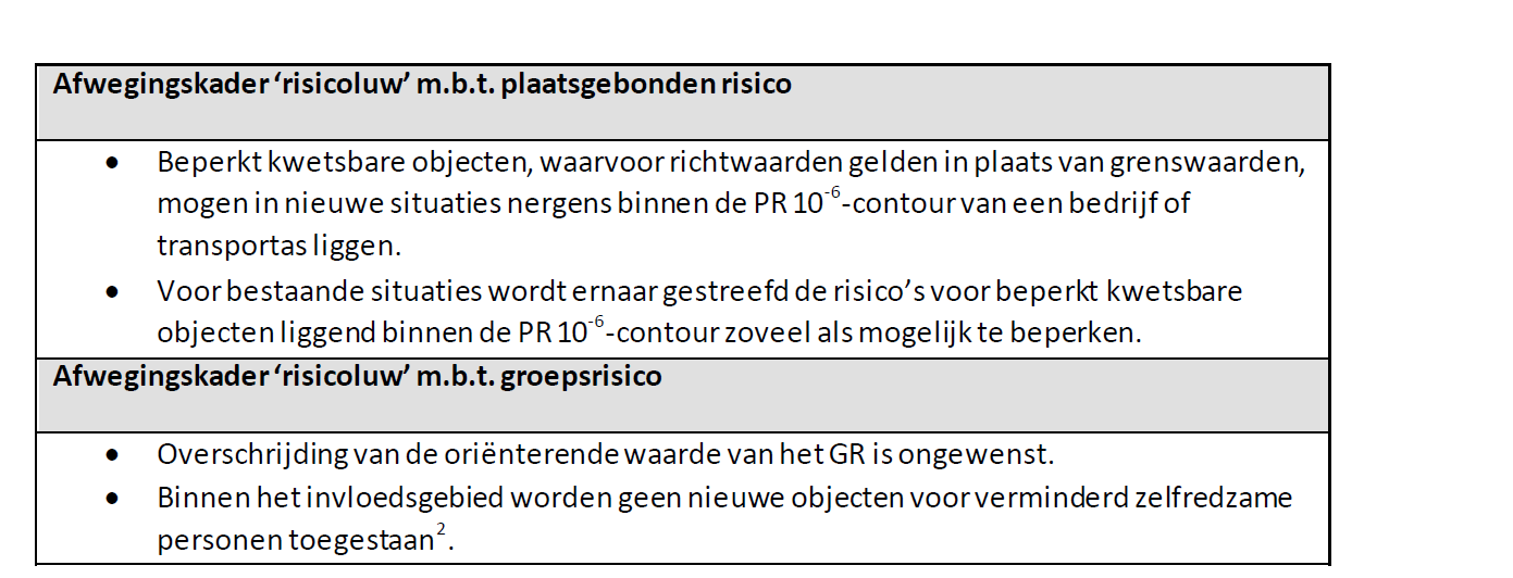 afbeelding "i_NL.IMRO.1948.VHL004BP0022018P-VG01_0012.png"