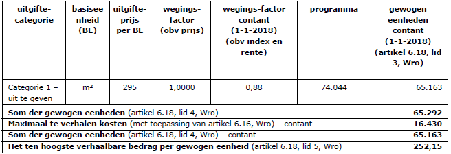 afbeelding "i_NL.IMRO.1948.VHL004EP0012019-VG01_0004.png"