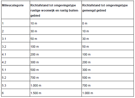 afbeelding "i_NL.IMRO.1948.VHL010BP0012017M-VG01_0024.png"