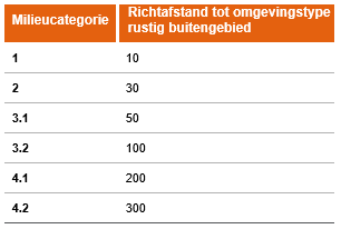 afbeelding "i_NL.IMRO.1948.VHL010BP2018P-VG01_0023.png"