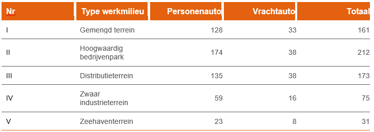afbeelding "i_NL.IMRO.1948.VHL010BP2018P-VG01_0027.png"