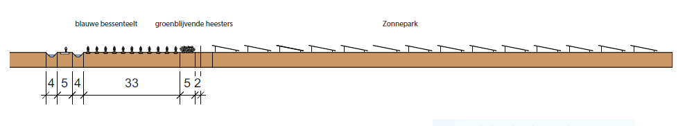 afbeelding "i_NL.IMRO.1950.OV2007-vs01_0011.png"
