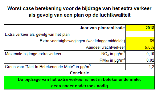 afbeelding "i_NL.IMRO.1950.OV2012-vs01_0008.png"