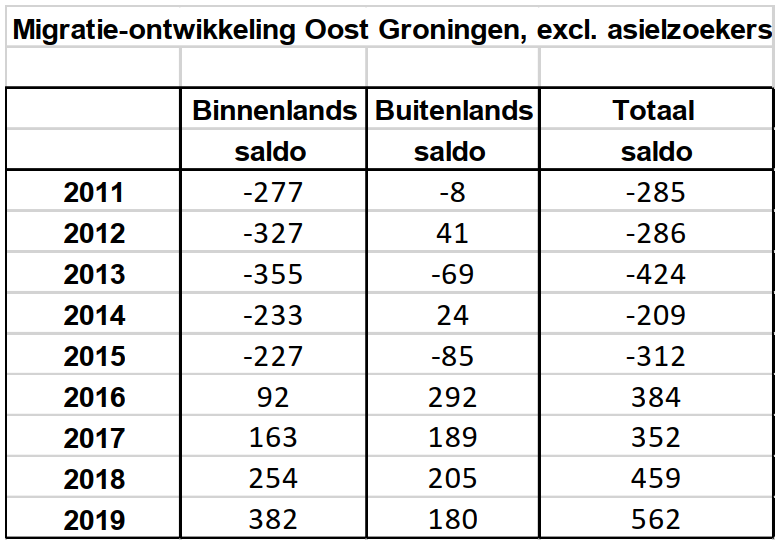 afbeelding "i_NL.IMRO.1952.BPMTDTOLWEGFASE2-va01_0012.png"