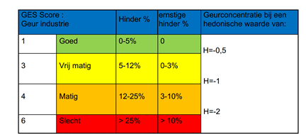 afbeelding "i_NL.IMRO.1952.bpfoxKnieboerweg-gv02_0006.png"