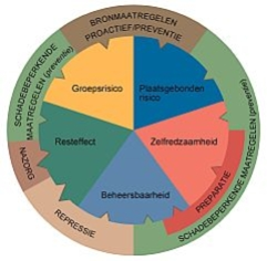 afbeelding "i_NL.IMRO.1952.bpfoxKnieboerweg-gv02_0015.png"