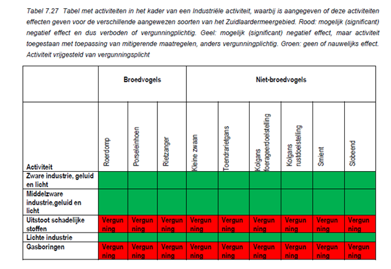 afbeelding "i_NL.IMRO.1952.bpfoxKnieboerweg-gv02_0017.png"